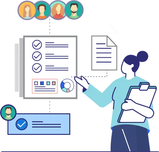 Drive Your Exploration the Ritual Way